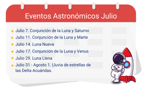 Calendario de eventos astron&oacute;micos del mes
